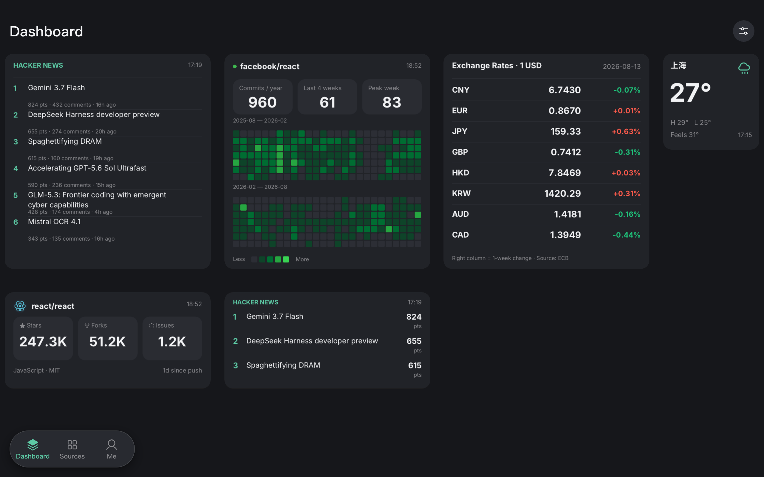 Numable dashboard on desktop