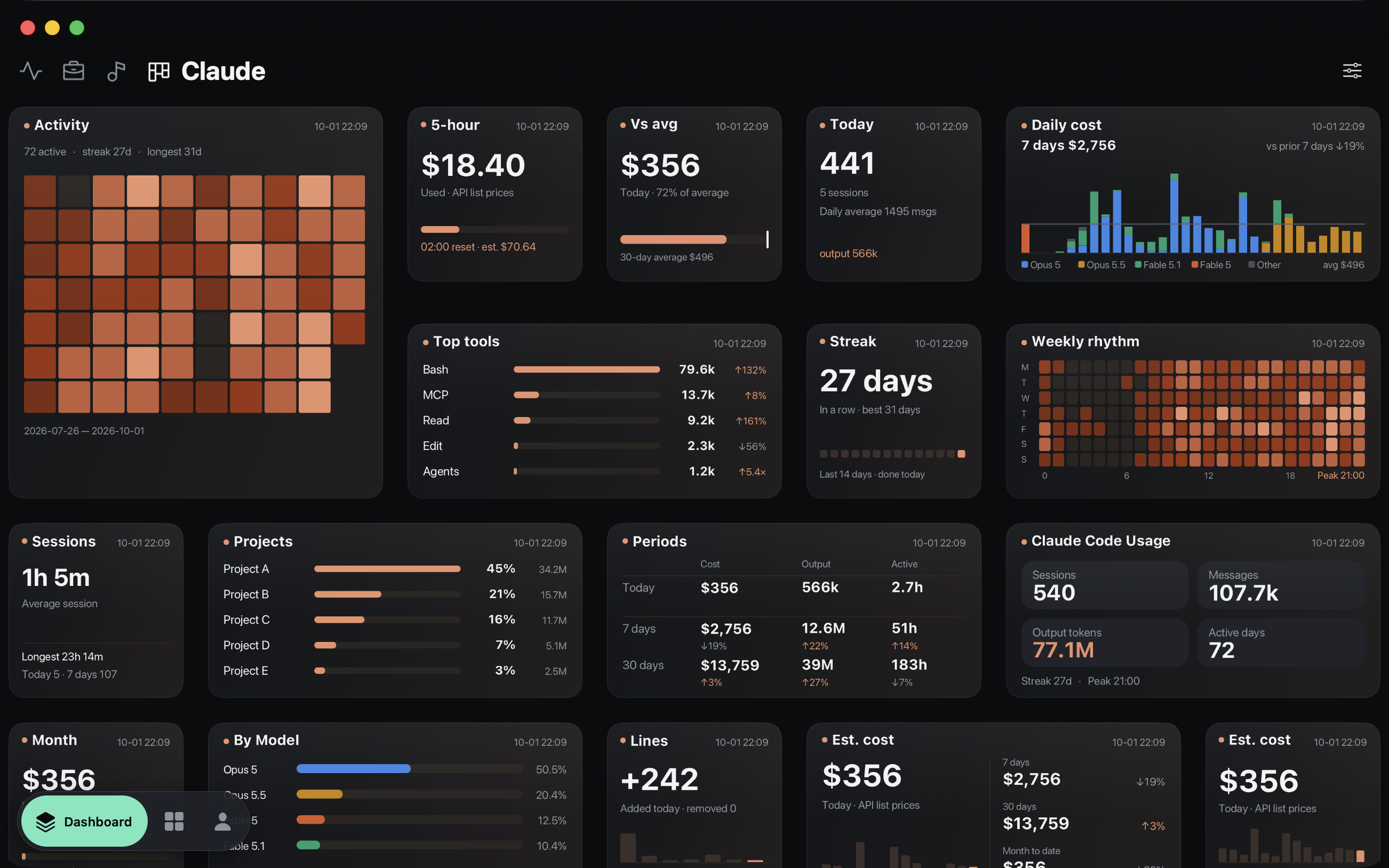 Numable dashboard on Mac