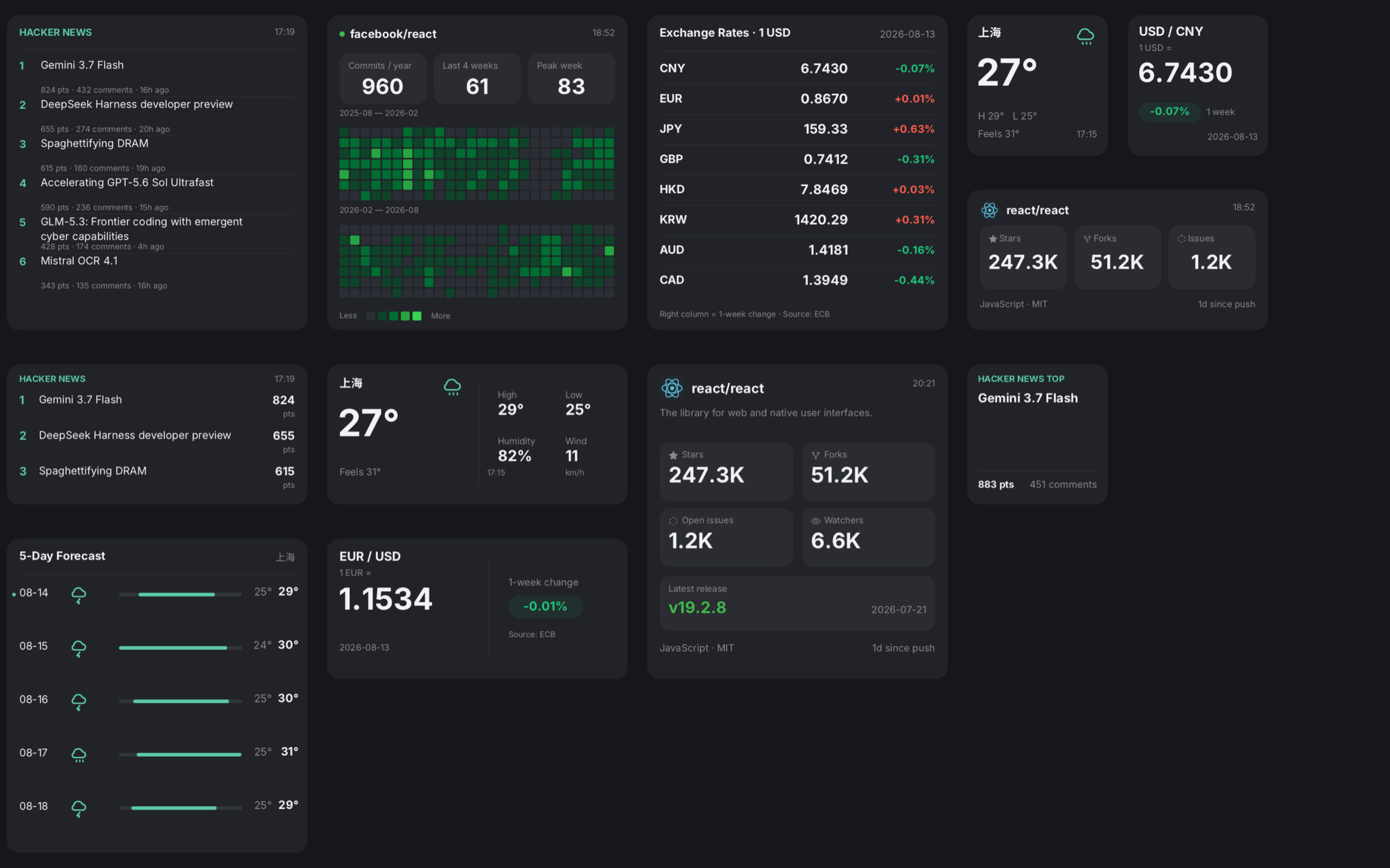 Numable dashboard screenshot
