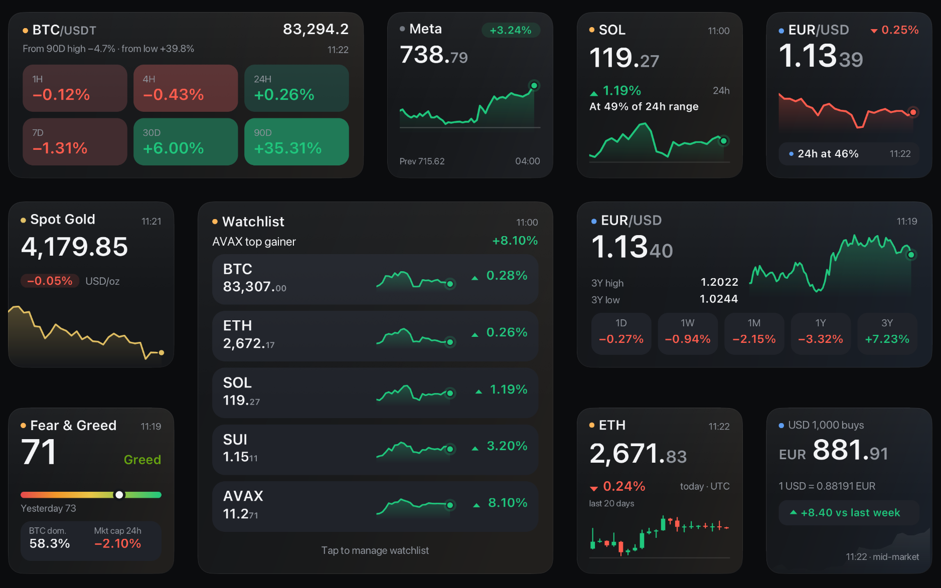 Numable dashboard screenshot