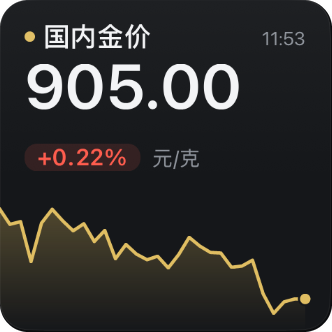 组件截图